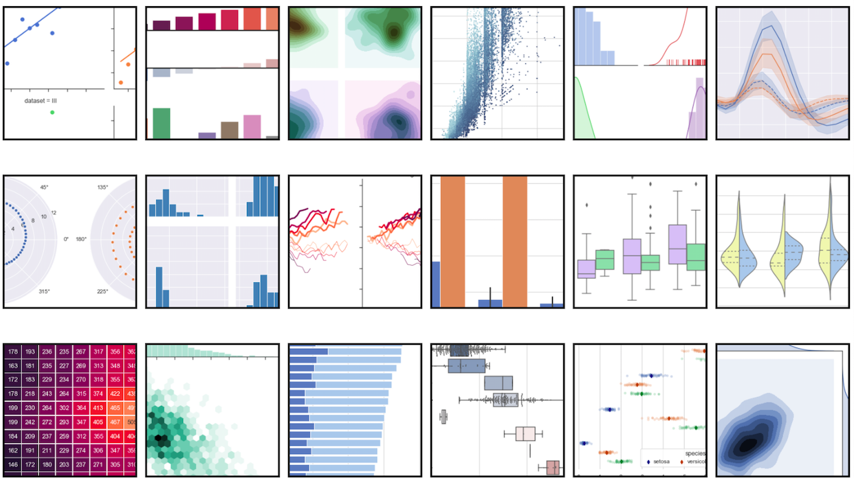 Seaborn 徹底入門 Pythonを使って手軽で綺麗なデータ可視化８連発